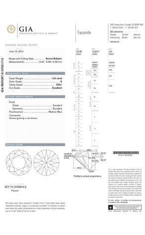 Кольцо GIA 1,02 ct E/VVS1 Round Brilliant & Yellow Gold (42428) №2