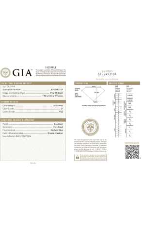 Серьги Gimbutis Jewelry Pearl Diamonds 0.70 ct D/VS2- 0.70 ct D/VS2 (36981) №3