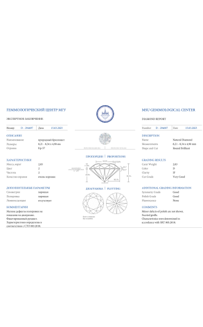 Кольцо RalfDiamonds Round Brilliant 2,03 ct D/IF (37134) №2