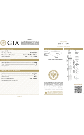 Кольцо GRAFF 0,51 ct E/VS1 Cushiion-Cut Diamond Promise GR (40961) №2