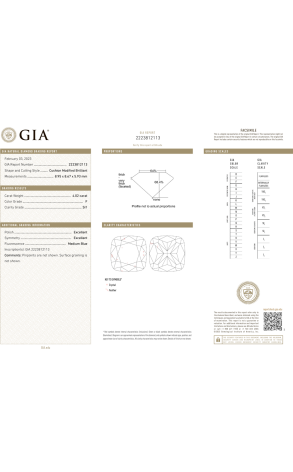 Кольцо Sarkissian GIA 4,02 ct F/SI1 Cushion Cut Diamond (43406) №2