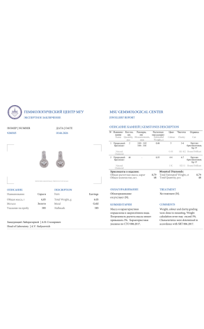 Серьги  0,79 ct Round Cut Diamonds (43004) №2