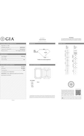 Кольцо GIA 1,50 ct I/VS1 Emerald Brilliant (40716) №2