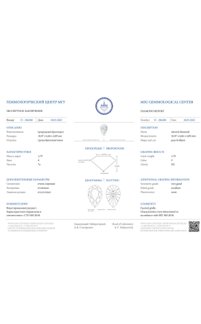 Кольцо RalfDiamonds 1.79 ct F/SI2 Ring (35966) №2