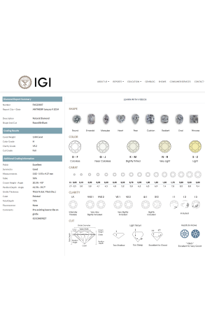 Кольцо  с бриллиантом 1,00 ct H/VS2 IGI (36173) №2