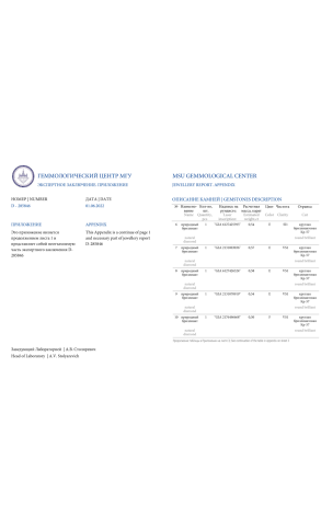 Кольцо GIA 8,99 ct E-G/VS1 Round Cut Diamonds (41497) №3