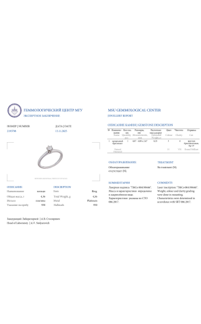 Кольцо Tiffany & Co Round Brilliant 0,25 ct H/VS1 Platinum (41507) №2