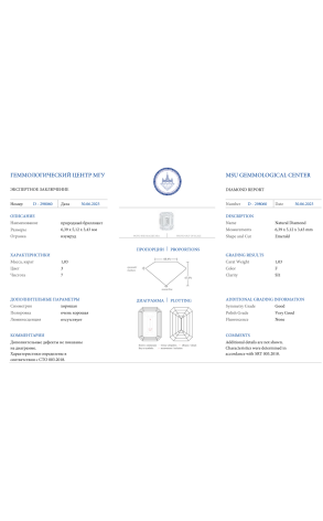 Кольцо RalfDiamonds Emerald Diamond 1,03 ct F/SI1 RDR (37062) №2
