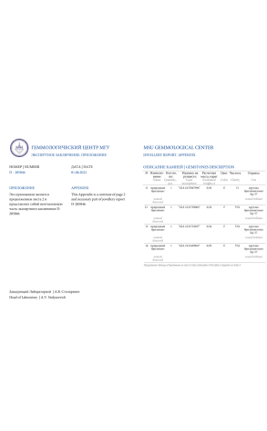 Кольцо GIA 8,99 ct E-G/VS1 Round Cut Diamonds (41497) №4