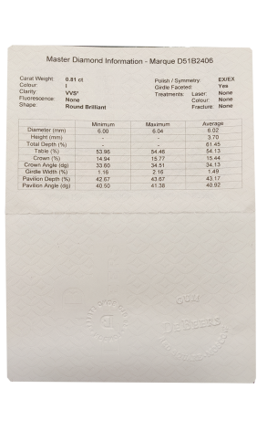 Пусеты De Beers Signature Diamond Stud 0.82 I/VS2 - 0.81 I/VVS2 ct DB554S (36332) №3