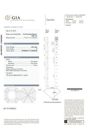 Подвеска GIA 2,06 ct E/IF Royal Asscher Cut & Platinum (40676) №2
