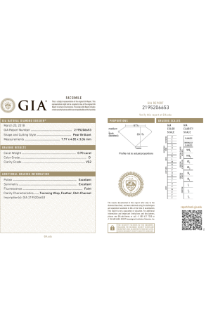 Серьги Gimbutis Jewelry Pearl Diamonds 0.70 ct D/VS2- 0.70 ct D/VS2 (36981) №2