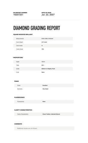 Кольцо  с 2,01 ct G/VS2 GIA (10383) №2