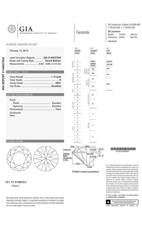 Кольцо Cartier 1.13 ct Ring (11114) №2