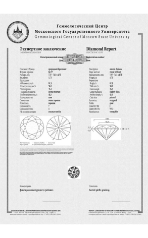 Ювелирное украшение  Кольцо с 1,72 ct (12659) №2