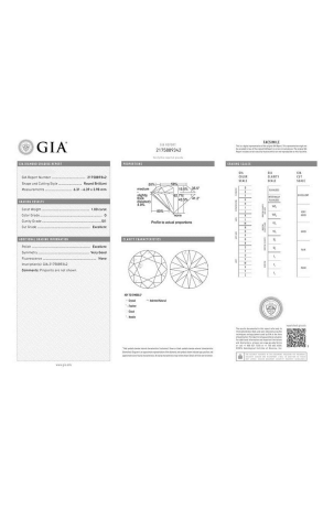Кольцо  с 1,00 ct G/SI1 GIA (14758) №2