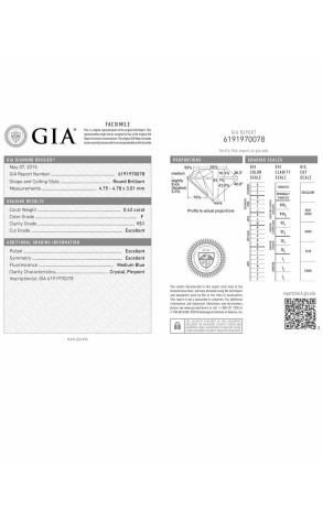 Кольцо  La Vivion 0,42 ct Ring F/VS1 GIA (14986) №2