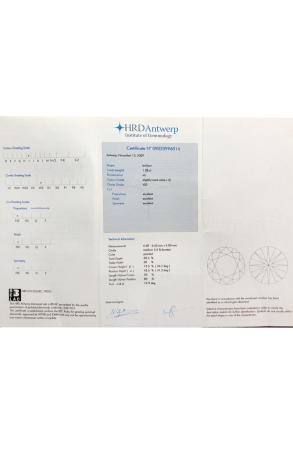 Кольцо HRD Antwerp с 1,08 ct I/VS2 HRD (15049) №2