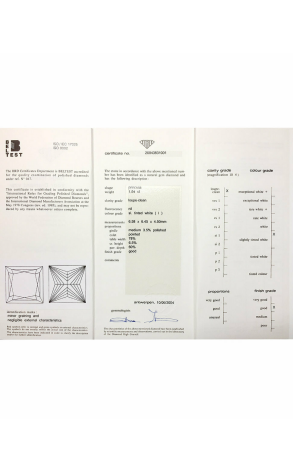 Кольцо HRD Antwerp Princess Diamond 1,54 ct I/IF (15339) №2