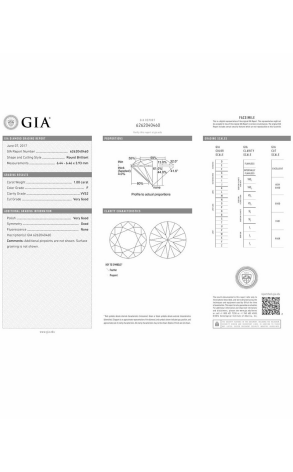 Кольцо Tiffany & Co с 1,00 ct F/VVS2 GIA (17245) №2