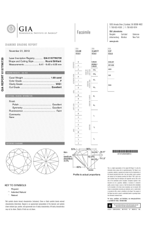 Кольцо GIA с 1,00 ct F/VVS1 GIA (21828) №2