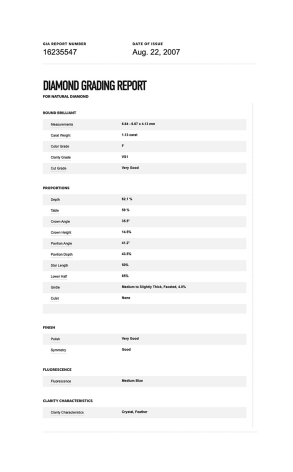 Пусеты GIA с бриллиантами 1,16 G/VS1 — 1,13 F/VS1 GIA (21838) №3