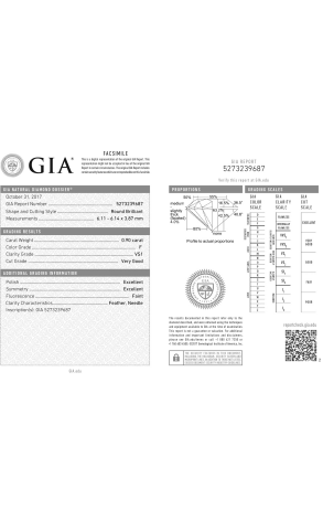 Кольцо GIA с бриллиантом 0,90 ct F/VS1 GIA (23884) №2
