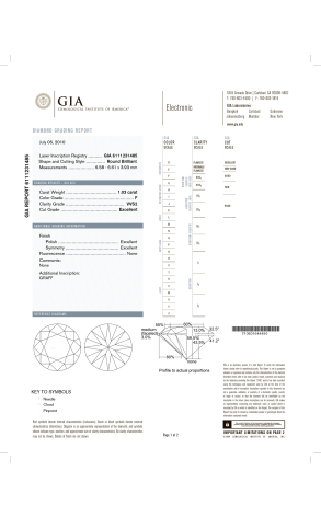 Пусеты GRAFF Platinum and White Gold 1.03 ct F/VVS2 -1.03 ct F/VVS2 Earrings GE12926 (24395) №2