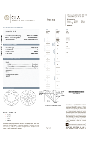 Пусеты GRAFF Platinum and White Gold 1.03 ct F/VVS2 -1.03 ct F/VVS2 Earrings GE12926 (24395) №3