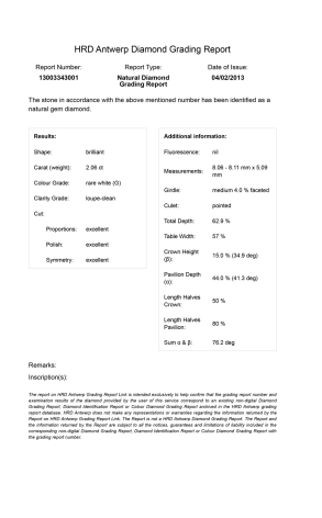 Кольцо HRD Antwerp в стиле Tiffany & Co 2.06 ct G/IF HRD (25106) №2