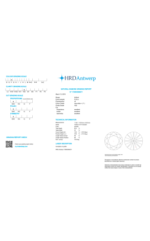Кольцо HRD Antwerp 5,24 ct F/VS2 Ex/Ex/Ex Round Cut Diamond (43502) №2