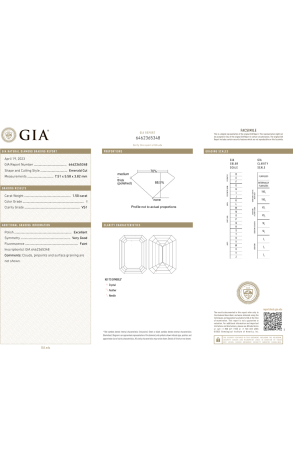 Кольцо GIA Emerald Cut 1,50 ct I/VS1 (37525) №2