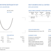 Колье  6,00 ct G/SI Round Cut Diamonds (39135) №6