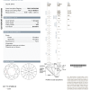 Кольцо Cartier Solitaire Round Diamond 1,23 ct G/VS2 Platinum (36678) №6