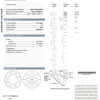 Кольцо Cartier Solitaire Round Diamond 1,23 ct G/VS2 Platinum (36678) №4