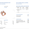 Кольцо  2,96 ct Round Cut Diamonds & Rose Gold (43014) №4