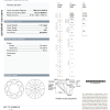 Кольцо Cartier Destinée Solitaire 1.01 ct H/VS1 Platinum (36293) №7