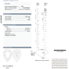 Кольцо GRAFF 1,02 ct G/VS2 Pearshape Diamond Flame GR (37758) №6