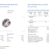 Кольцо Palmiero Jewellery Design 4,20 ct Black & White Round Cut Diamonds (43417) №4