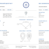 Кольцо RalfDiamonds 1.79 ct F/SI2 Ring (35966) №5