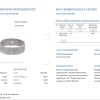 Браслет  40,0 ct G-H/VS-SI Round Cut Diamonds & White Gold (40715) №4