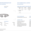 Браслет Chimento White Gold & Diamonds 2.75 ct (37141) №4