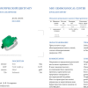 Кольцо  COLOMBIA EMERALD 15,00 ct Intense Slightly Bluish Green/VS (43198) №4