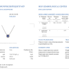Кулон Mercury Color Sapphire Strong Blue 0.65 ct (36920) №4
