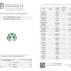 Кольцо RalfDiamonds Emerald and Diamonds White Gold Ring (34384) №6