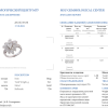 Кольцо Korloff 1,58 ct Pear, Marquise, Princess, Round Cut Diamonds (39023) №6