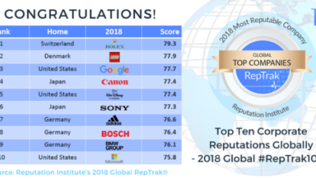 Швейцарские производители часов дорожат своей железной репутацией. Часть 1